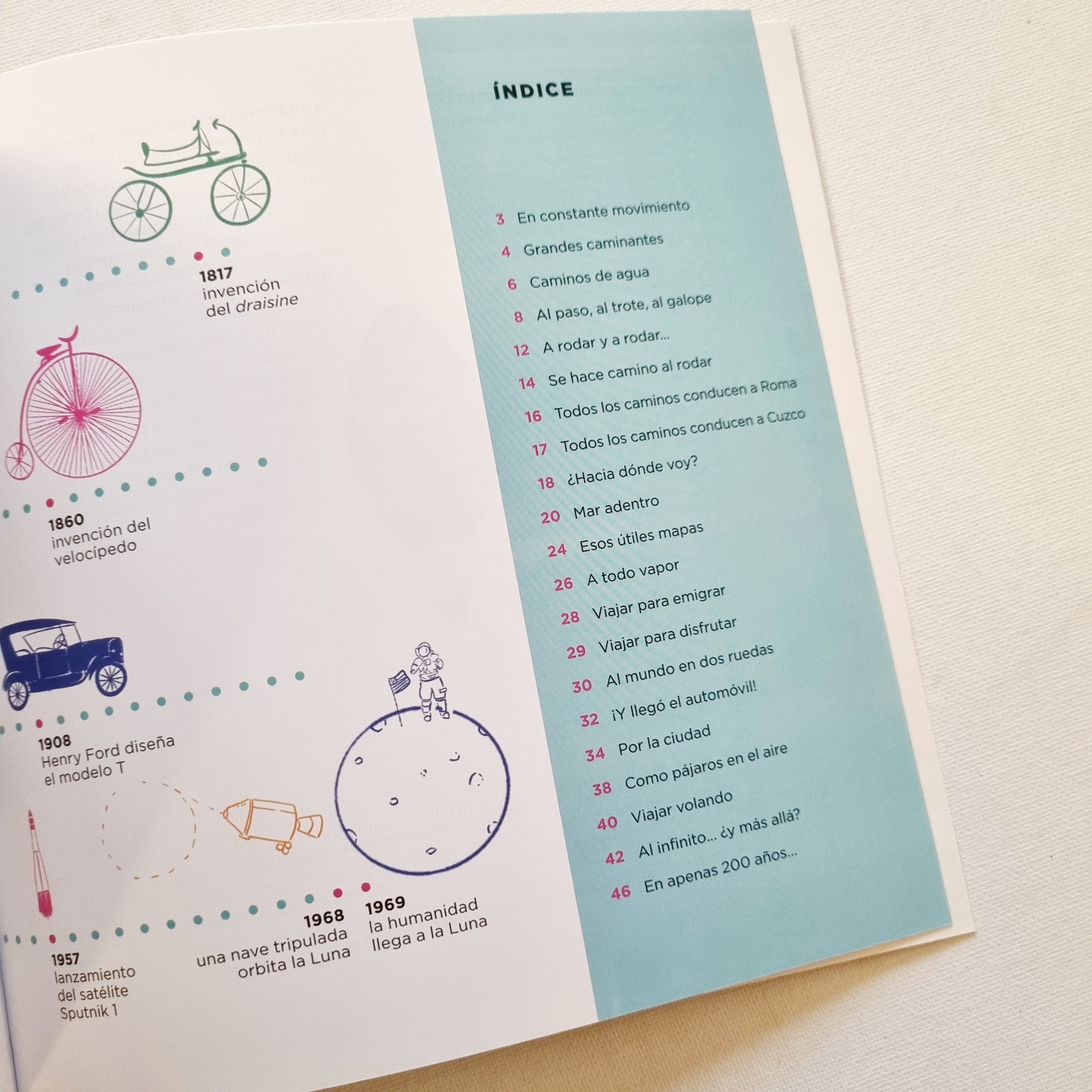 A viajar! Una expedición a la historia de los transportes. A viajar! Una expedición a la historia de los transportes.